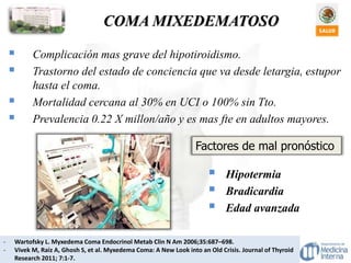 COMA MIXEDEMATOSO
 Complicación mas grave del hipotiroidismo.
 Trastorno del estado de conciencia que va desde letargia, estupor
hasta el coma.
 Mortalidad cercana al 30% en UCI o 100% sin Tto.
 Prevalencia 0.22 X millon/año y es mas fte en adultos mayores.
Factores de mal pronóstico
 Hipotermia
 Bradicardia
 Edad avanzada
- Wartofsky L. Myxedema Coma Endocrinol Metab Clin N Am 2006;35:687–698.
- Vivek M, Raiz A, Ghosh S, et al. Myxedema Coma: A New Look into an Old Crisis. Journal of Thyroid
Research 2011; 7:1-7.
 