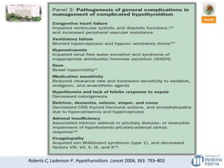 TRATAMIENTO
Roberts C, Ladenson P. Hypothyroidism. Lancet 2004; 363: 793–803
 