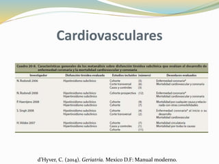 Cardiovasculares
d’Hyver, C. (2014). Geriatría. Mexico D.F: Manual moderno.
 