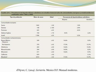 d’Hyver, C. (2014). Geriatría. Mexico D.F: Manual moderno.
 