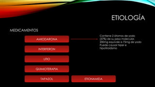 ETIOLOGÍA
MEDICAMENTOS
AMIODARONA
LITIO
INTERFERON
ETIONAMIDA
TAPAZOL
QUIMIOTERAPIA
Contiene 2 átomos de yodo
(37%) de su peso molecular.
200mg equivale a 75mg de yodo
Puede causar hiper e
hipotiroidismo
 