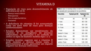 • População de risco para desenvolvimento de
deficiência de vit D;
– Doença renal crônica
– Osteoporose
– Pós cirurgia bariátrica
– Gestantes
• A deficiência de vitamina D foi acrescentada
como um novo fator de risco para doenças
cardiovasculares
• Estudos demonstram um envolvimento da
vitamina D na patogênese do processo
inflamatório, na prevenção e no controle de
ambos os tipos de diabetes mellitus tipo 1 e 2.
• Estudos recentes sugerem que a vitamina D
pode modular o sistema imune inato. A
hipovitaminose D pode apresentar um impacto
negativo nas doenças infecciosas.
VITAMINA D
 