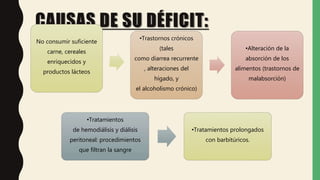 CAUSAS DE SU DÉFICIT:
No consumir suficiente
carne, cereales
enriquecidos y
productos lácteos
•Trastornos crónicos
(tales
como diarrea recurrente
, alteraciones del
hígado, y
el alcoholismo crónico)
•Alteración de la
absorción de los
alimentos (trastornos de
malabsorción)
•Tratamientos
de hemodiálisis y diálisis
peritoneal: procedimientos
que filtran la sangre
•Tratamientos prolongados
con barbitúricos.
 