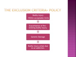 Bodily injury
- Within acceptable limits
Exacerbation of Pre –
existing bodily injury.
Genetic Damage
Bodily injury arises due
to an addiction.
 