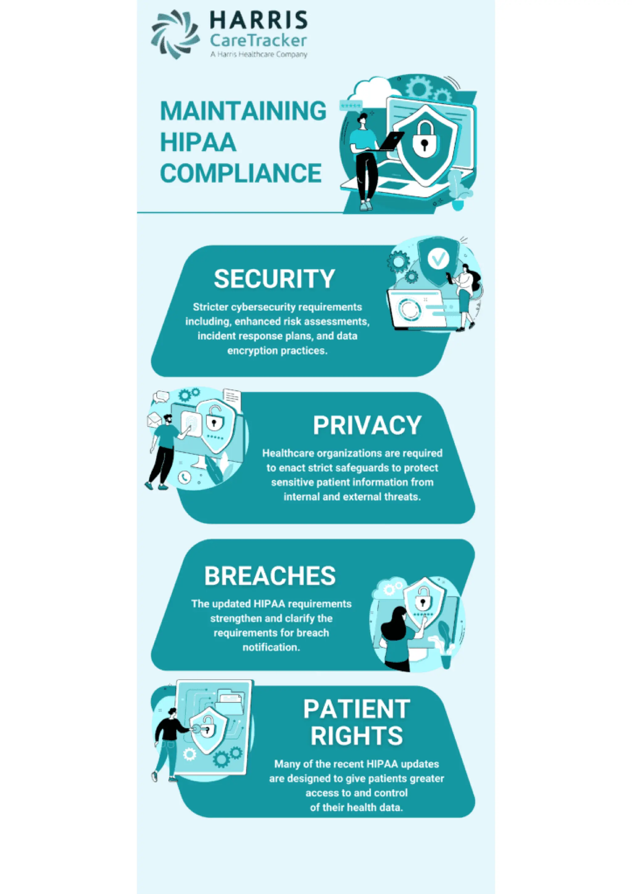 Mercy Mychart And Hipaa: What You Need To Know. - 0xsgedg