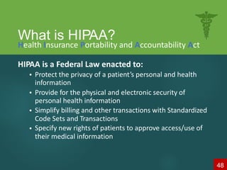 Hipaa Portability Rights Pharmacovigilance AND HIPAA | PPTX