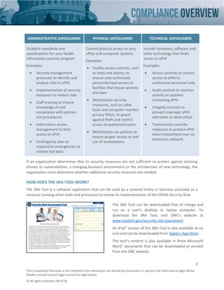 HIPAA Security Risk Assessment | PDF