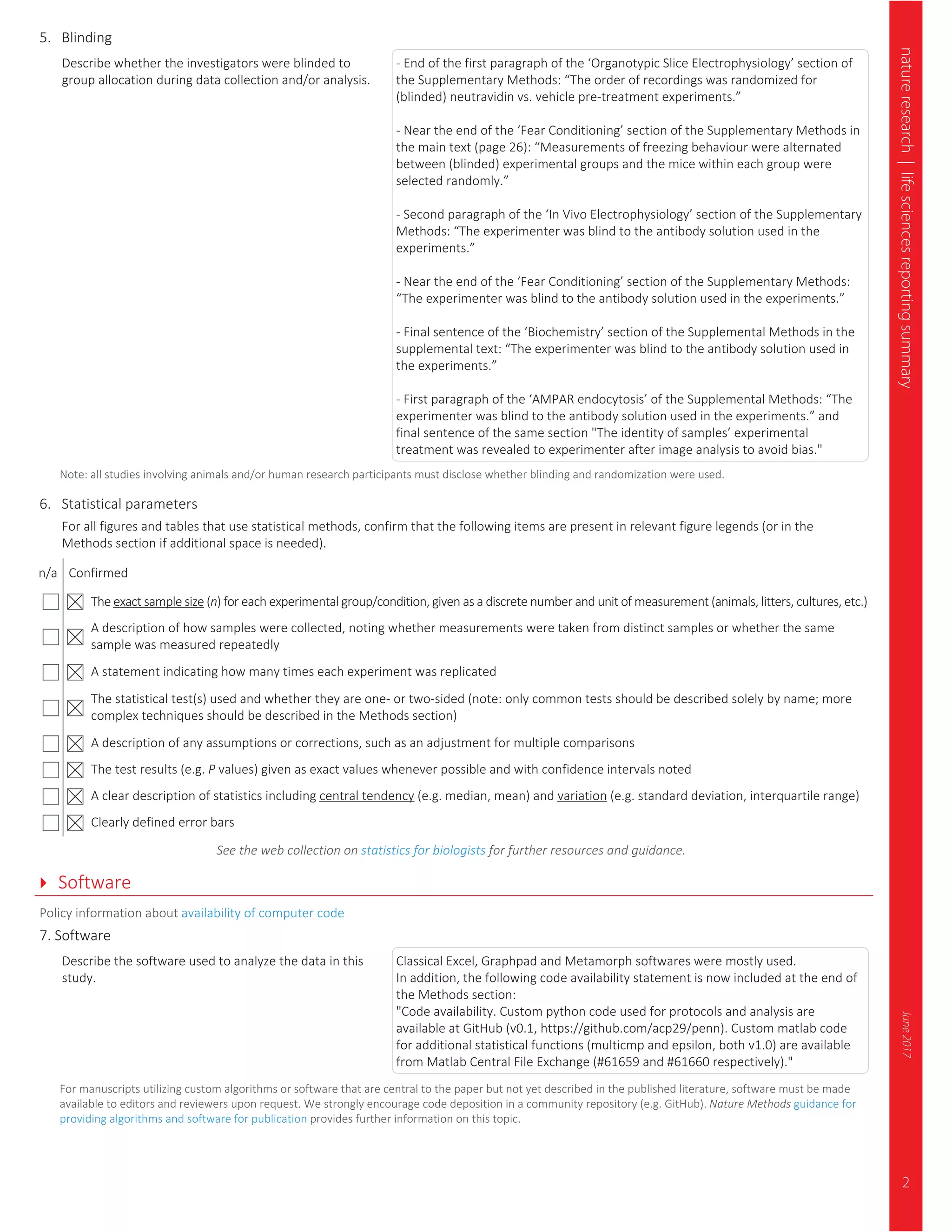 2
natureresearch|lifesciencesreportingsummaryJune2017
5. Blinding
Describe whether the investigators were blinded to
group allocation during data collection and/or analysis.
- End of the first paragraph of the ‘Organotypic Slice Electrophysiology’ section of
the Supplementary Methods: “The order of recordings was randomized for
(blinded) neutravidin vs. vehicle pre-treatment experiments.”
- Near the end of the ‘Fear Conditioning’ section of the Supplementary Methods in
the main text (page 26): “Measurements of freezing behaviour were alternated
between (blinded) experimental groups and the mice within each group were
selected randomly.”
- Second paragraph of the ‘In Vivo Electrophysiology’ section of the Supplementary
Methods: “The experimenter was blind to the antibody solution used in the
experiments.”
- Near the end of the ‘Fear Conditioning’ section of the Supplementary Methods:
“The experimenter was blind to the antibody solution used in the experiments.”
- Final sentence of the ‘Biochemistry’ section of the Supplemental Methods in the
supplemental text: “The experimenter was blind to the antibody solution used in
the experiments.”
- First paragraph of the ‘AMPAR endocytosis’ of the Supplemental Methods: “The
experimenter was blind to the antibody solution used in the experiments.” and
final sentence of the same section "The identity of samples’ experimental
treatment was revealed to experimenter after image analysis to avoid bias."
Note: all studies involving animals and/or human research participants must disclose whether blinding and randomization were used.
6. Statistical parameters
For all figures and tables that use statistical methods, confirm that the following items are present in relevant figure legends (or in the
Methods section if additional space is needed).
n/a Confirmed
The exact sample size (n) for each experimental group/condition, given as a discrete number and unit of measurement (animals, litters, cultures, etc.)
A description of how samples were collected, noting whether measurements were taken from distinct samples or whether the same
sample was measured repeatedly
A statement indicating how many times each experiment was replicated
The statistical test(s) used and whether they are one- or two-sided (note: only common tests should be described solely by name; more
complex techniques should be described in the Methods section)
A description of any assumptions or corrections, such as an adjustment for multiple comparisons
The test results (e.g. P values) given as exact values whenever possible and with confidence intervals noted
A clear description of statistics including central tendency (e.g. median, mean) and variation (e.g. standard deviation, interquartile range)
Clearly defined error bars
See the web collection on statistics for biologists for further resources and guidance.
Software
Policy information about availability of computer code
7. Software
Describe the software used to analyze the data in this
study.
Classical Excel, Graphpad and Metamorph softwares were mostly used.
In addition, the following code availability statement is now included at the end of
the Methods section:
"Code availability. Custom python code used for protocols and analysis are
available at GitHub (v0.1, https://github.com/acp29/penn). Custom matlab code
for additional statistical functions (multicmp and epsilon, both v1.0) are available
from Matlab Central File Exchange (#61659 and #61660 respectively)."
For manuscripts utilizing custom algorithms or software that are central to the paper but not yet described in the published literature, software must be made
available to editors and reviewers upon request. We strongly encourage code deposition in a community repository (e.g. GitHub). Nature Methods guidance for
providing algorithms and software for publication provides further information on this topic.
 
