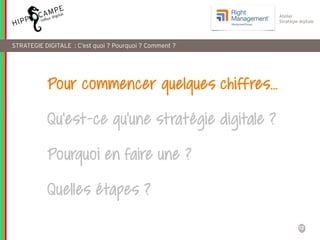 12
Atelier
Stratégie digitale
STRATEGIE DIGITALE : C’est quoi ? Pourquoi ? Comment ?
Pour commencer quelques chiffres…
Qu’est-ce qu’une stratégie digitale ?
Pourquoi en faire une ?
Quelles étapes ?
 