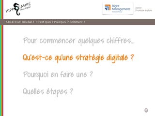15
Atelier
Stratégie digitale
STRATEGIE DIGITALE : C’est quoi ? Pourquoi ? Comment ?
Pour commencer quelques chiffres…
Qu’est-ce qu’une stratégie digitale ?
Pourquoi en faire une ?
Quelles étapes ?
 