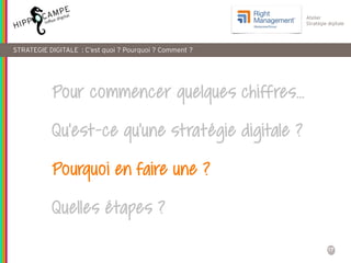 17
Atelier
Stratégie digitale
STRATEGIE DIGITALE : C’est quoi ? Pourquoi ? Comment ?
Pour commencer quelques chiffres…
Qu’est-ce qu’une stratégie digitale ?
Pourquoi en faire une ?
Quelles étapes ?
 