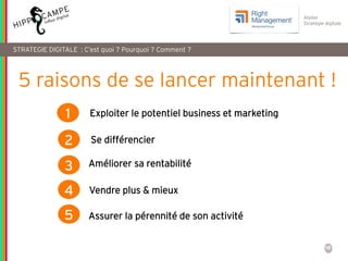 18
Atelier
Stratégie digitale
5 raisons de se lancer maintenant !
1
2
3
4
5
Exploiter le potentiel business et marketing
Se différencier
Améliorer sa rentabilité
Vendre plus & mieux
Assurer la pérennité de son activité
STRATEGIE DIGITALE : C’est quoi ? Pourquoi ? Comment ?
 