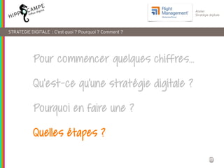 20
Atelier
Stratégie digitale
STRATEGIE DIGITALE : C’est quoi ? Pourquoi ? Comment ?
Pour commencer quelques chiffres…
Qu’est-ce qu’une stratégie digitale ?
Pourquoi en faire une ?
Quelles étapes ?
 
