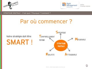 21
Atelier
Stratégie digitale
STRATEGIE DIGITALE : C’est quoi ? Pourquoi ? Comment ?
Par où commencer ?
Votre stratégie doit être
SMART ! STRATEGIE
DIGITALE
SPECIFIQUE
MESURABLE
ATTEIGNABLE
TEMPORELLEMENT
DEFINIE
REALISTE
Source : http://www.digital-overview.com
 