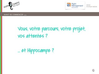 3
Atelier
Stratégie digitale
Vous, votre parcours, votre projet,
vos attentes ?
… et Hippocampe ?
AVANT DE COMMENCER …
 