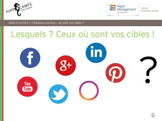 38
Atelier
Stratégie digitale
QUELS OUTILS ? / Réseaux sociaux… où sont vos cibles ?
Lesquels ? Ceux où sont vos cibles !
?
 