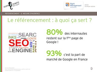 42
Atelier
Stratégie digitale
REFERENCEMENT & MESURE D’AUDIENCE
Le référencement : à quoi ça sert ?
80% des internautes
restent sur la 1ère page de
Google !
93% c’est la part de
marché de Google en France
Source infographie :
http://www.lafabrique2pointzero.com/les-outils-seo-
indispensables-en-1-infographie/
 