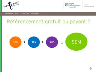 43
Atelier
Stratégie digitale
REFERENCEMENT & MESURE D’AUDIENCE
Référencement gratuit ou payant ?
SEO + SEA + SMO SEM=
 