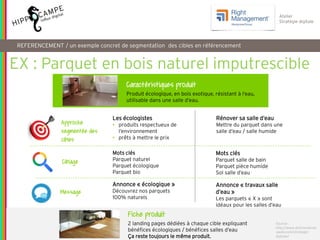 44
Atelier
Stratégie digitale
REFERENCEMENT / un exemple concret de segmentation des cibles en référencement
EX : Parquet en bois naturel imputrescible
Caractéristiques produit
Produit écologique, en bois exotique, résistant à l’eau,
utilisable dans une salle d’eau.
Approche
segmentée des
cibles
Les écologistes
• produits respectueux de
l’environnement
• prêts à mettre le prix
Rénover sa salle d’eau
Mettre du parquet dans une
salle d’eau / salle humide
Mots clés
Parquet naturel
Parquet écologique
Parquet bio
Ciblage
Mots clés
Parquet salle de bain
Parquet pièce humide
Sol salle d’eau
Message
Annonce « écologique »
Découvrez nos parquets
100% naturels
Annonce « travaux salle
d’eau »
Les parquets « X » sont
idéaux pour les salles d’eau
Fiche produit
2 landing pages dédiées à chaque cible expliquant
bénéfices écologiques / bénéfices salles d’eau
Ça reste toujours le même produit.
Source :
http://www.dictionnaired
uweb.com/strategie-
digitale/
 