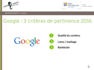 45
Atelier
Stratégie digitale
REFERENCEMENT / A savoir
Google : 3 critères de pertinence 2016
1
2
3
Qualité du contenu
Liens / maillage
Rankbrain
 