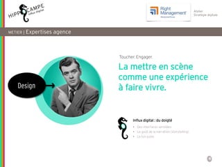 6
Atelier
Stratégie digitale
METIER | Expertises agence
La mettre en scène
comme une expérience
à faire vivre.Design
• Des interfaces sensibles
• Le goût de la narration (storytelling)
• Le ton juste
Influx digital : du doigté
Toucher. Engager.
 