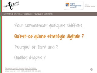 15
Reproduction interdite – document déposé chez Fidéalis
Droit de propriété intellectuelle de la société Hippocampe
SARL au capital de 8 842 € - RCS Paris B 402 069 033 – NAF: 6201Z
Atelier
Stratégie digitale
STRATEGIE DIGITALE : C’est quoi ? Pourquoi ? Comment ?
Pour commencer quelques chiffres…
Qu’est-ce qu’une stratégie digitale ?
Pourquoi en faire une ?
Quelles étapes ?
 