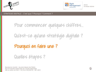 17
Reproduction interdite – document déposé chez Fidéalis
Droit de propriété intellectuelle de la société Hippocampe
SARL au capital de 8 842 € - RCS Paris B 402 069 033 – NAF: 6201Z
Atelier
Stratégie digitale
STRATEGIE DIGITALE : C’est quoi ? Pourquoi ? Comment ?
Pour commencer quelques chiffres…
Qu’est-ce qu’une stratégie digitale ?
Pourquoi en faire une ?
Quelles étapes ?
 