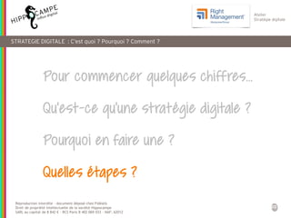 20
Reproduction interdite – document déposé chez Fidéalis
Droit de propriété intellectuelle de la société Hippocampe
SARL au capital de 8 842 € - RCS Paris B 402 069 033 – NAF: 6201Z
Atelier
Stratégie digitale
STRATEGIE DIGITALE : C’est quoi ? Pourquoi ? Comment ?
Pour commencer quelques chiffres…
Qu’est-ce qu’une stratégie digitale ?
Pourquoi en faire une ?
Quelles étapes ?
 