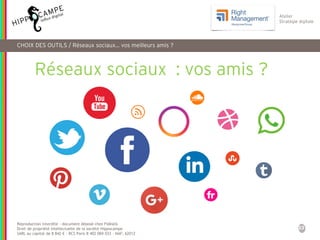 33
Reproduction interdite – document déposé chez Fidéalis
Droit de propriété intellectuelle de la société Hippocampe
SARL au capital de 8 842 € - RCS Paris B 402 069 033 – NAF: 6201Z
Atelier
Stratégie digitale
Réseaux sociaux : vos amis ?
CHOIX DES OUTILS / Réseaux sociaux… vos meilleurs amis ?
 