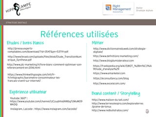 57
Reproduction interdite – document déposé chez Fidéalis
Droit de propriété intellectuelle de la société Hippocampe
SARL au capital de 8 842 € - RCS Paris B 402 069 033 – NAF: 6201Z
Atelier
Stratégie digitale
http://www.dictionnaireduweb.com/strategie-
digitale/
Références utilisées
STRATEGIE DIGITALE
https://www.emarketer.com
https://econsultancy.com/blog
http://www.jdc-marketing.fr/livre-blanc-comment-optimiser-son-
referencement-en-2016.html
http://www.blogdumoderateur.com
https://www.thinkwithgoogle.com/intl/fr-
fr/infographic/barometre-consommateur-les-
francais-vivent-sur-internet/
http://presse.experts-
comptables.com/download/?id=3547&pn=537111-pdf
http://www.fevad.com/uploads/files/btob/Etude_TransitionNum
erique_Synthese.pdf
https://fr.wikipedia.org/wiki/SWOT_%28m%C3%A
9thode_d'analyse%29
Etudes / livres blancs Métier
Expérience utilisateur
Youtube 360° :
https://www.youtube.com/channel/UCzuqhhs6NWbgTzMuM09
WKDQ
http://www.definitions-marketing.com/
Instagram, Lacoste : https://www.instagram.com/lacoste/
http://www.maison-du-lait.com/
http://www.terresoleopro.com/exploraterres
/graine-de-tonus
Brand content / Storytelling
http://www.redbullstratos.com/
http://www.excelacom.com/
 