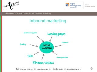 59
Atelier
Stratégie digitale
INBOUND
MARKETING
Landing pages
Prospects
Liens sponsorisésSEO
Réseaux sociaux
Emailing
Gest...