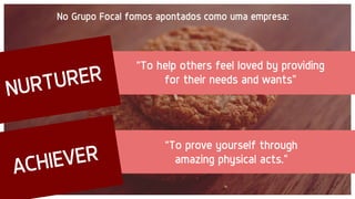 “To help others feel loved by providing
for their needs and wants”
“To prove yourself through
amazing physical acts.”
No Grupo Focal fomos apontados como uma empresa:
 