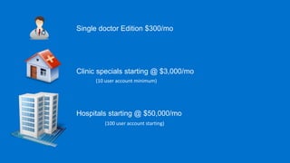 Single doctor Edition $300/mo




Clinic specials starting @ $3,000/mo
     (10 user account minimum)




Hospitals starting @ $50,000/mo
        (100 user account starting)
 