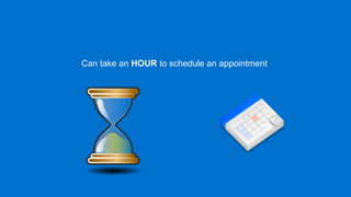 Can take an HOUR to schedule an appointment
 