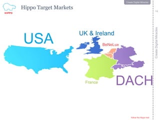 follow the Hippo trail
14
CreateDigitalMiracles
follow the Hippo trail
14
Create Digital Miracles
Hippo Target Markets
USA
UK & Ireland
BeNeLux
DACHFrance
 