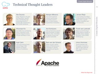 follow the Hippo trail
19
CreateDigitalMiracles
follow the Hippo trail
19
Create Digital Miracles
Technical Thought Leaders
Ate Douma
Hippo Magician who gets
the big picture. Apache
Jedi, contributing and
mentoring dozens of
projects like Apache Rave.
Sets OASIS standards.
Marijan Milicevic
Java and JavaScript
virtuoso and the guy
everybody wants to
have on their project.
Apache Rave Committer .
Jeroen Reijn
Lead Architect for Hippo
Professional Services. Gets
things done. Apache
Cocoon committer and
JCR advocate.
Woonsan Ko
Incredible Java and Spring
Guru. Committer to the
Apache Jetspeed project.
Can get anything to work.
Ard Schrijvers
Uber performance wizard.
Main developer of Hippo
Delivery Tier. Committer
to Apache Cocoon and
Apache Jackrabbit.
Frank van Lankvelt
Hippos Lead Developer.
Keeps things as simple as
possible and no simpler.
Secretary of the OASIS
WEMI group.
Arj Cahn
CTO and technical brain
behind Hippo CMS.
Member of Apache
Software Foundation.
Unico Hommes
Apache Member and
Evangelist. Involved in
Apache Open EJB and
ISIS. Apache Meetup
Organizer
Bart van der Schans
Mister 99,99% uptime
Master of Infrastructure
Committer to Apache
Jackrabbit and Apache
HTTPD
 