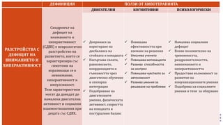 ДЕФИНИЦИЯ ПОЛЗИ ОТ ХИПОТЕРАПИЯТА
РАЗСТРОЙСТВА С
ДЕФИЦИТ НА
ВНИМАНИЕТО И
ХИПЕРАКТИВНОСТ
Синдромът на
дефицит на
вниманието и
хиперактивност
(СДВХ) е неврологично
разстройство на
развитието, което се
характеризира със
симптоми на
изразяващи се в
невнимание,
хиперактивност и
импулсивност.
Тези характеристики
могат да доведат до
намалена двигателна
активност и социални
взаимоотношения при
децата със СДВХ.
ДВИГАТЕЛНИ КОГНИТИВНИ ПСИХОЛОГИЧЕСКИ
 Допринася за
коригиране на
дисбаланса на
стойката и походката
 Насърчава силата,
равновесието,
координацията и
гъвкавостта чрез
двигателно обучение
и сензорна
интеграция
 Подобряване на
двигателните
умения, физическата
активност, скоростта
на походката и
постуралния баланс
 Повишава
ефективността при
вземане на решения
 Улеснява ученето
 Повишава мотивацията
 Развива способността
за контрол
 Повишава чувството за
автономност
 Развива умения за
решаване на проблеми
 Намалява социалния
дефицит
 Влияе положително на
тревожността,
раздразнителността,
невниманието и
хиперактивността
 Предоставя възможност за
развитие на
комуникационните умения
 Подобрява на социалните
умения и тези за общуване
 