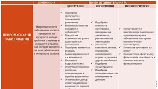 ДЕФИНИЦИЯ ПОЛЗИ ОТ ХИПОТЕРАПИЯТА
НЕВРОМУСКУЛНИ
ЗАБОЛЯВАНИЯ
Невромускулните
заболявания засягат
функцията на
мускулите поради
проблеми с нервите и
мускулите в тялото.
Най-честият симптом
на тези заболявания
е мускулната слабост.
ДВИГАТЕЛНИ КОГНИТИВНИ ПСИХОЛОГИЧЕСКИ
 Подобрява
статичното и
динамичното
равновесие
 Увеличава скоростта
на ходене и
мобилността
 Предоставя
възможност за ранна
адаптация към
движението
 Подобрява времето за
реакция,
баланса/равновесиет
о и вниманието
 Увеличава
издръжливостта
 Осигурява ежедневно
разтягане,
позициониране и
аеробни упражнения
 Осигурява по-добър
обхват на движение
на долните и горните
 Подобрява
сетивната
интеграция,
планиране на
движението,
различаване на
ляво и дясно
 Увеличава
езиковите умения,
социалната
ангажираност,
игровите умения и
други способности
 Подобрява
концентрацията
 Подобрява
последователността и
планирането на
дейности
 Когнитивните и
двигателните подобрения
при невромускулни
заболявания осигуряват
психологическо
благополучие.
 Повишава качеството на
живот
 Положителен ефект върху
физическите способности и
психологическото
функциониране
 