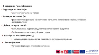  5 категории / класификации
 Структури на тялото (s)
 анатомични части на тялото
 Функции на тялото (b)
физиологични функции на системите на тялото, включително психологически
характеристики
 Дейности и участие (d)
 изпълнение на задача или действие на човешкото същество
Да бъдеш включен в житейска ситуация
 Фактори на околната среда (д)
 материалната, социалната и свързаната с отношението среда
 Лични фактори
Лична информация от живота на човека
10
 