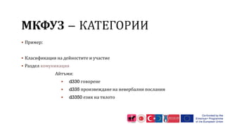  Пример:
 Класификация на дейностите и участие
 Раздел комуникация
Айтъми:
 d330 говорене
 d335 произвеждане на невербални послания
 d3350 език на тялото
11
 