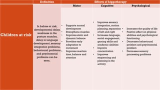 Definition Effects of hippotherapy
Children at risk
In babies at risk,
developmental delay,
weakness in the
posture muscles,
delay in language
development, sensory
integration problems,
behavioural problems
and psychosocial
problems can be
seen.
Motor Cognitive Psychological
• Supports normal
development
• Strengthens muscles
• Improves static and
dynamic balance
• Provides early
adaptation to
movement
• Improves reaction
time, balance and
attention
• Improves sensory
integration, motion
planning, separation
of left and right
• Increases language,
social engagement,
gaming skills and
academic abilities
• Improve
concentration
• Improves
sequencing and
planning in the
activity
• Increases the quality of life
• Positive effect on physical
abilities and psychological
functioning
• Decreases behavioural
problem and psychosocial
problem
• Decreases sensory
processing problems
 
