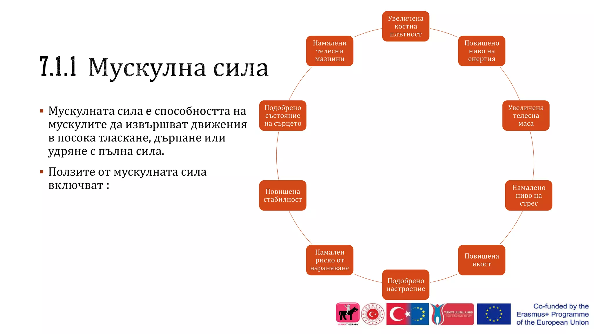  Мускулната сила е способността на
мускулите да извършват движения
в посока тласкане, дърпане или
удряне с пълна сила.
 Ползите от мускулната сила
включват :
Увеличена
костна
плътност
Повишено
ниво на
енергия
Увеличена
телесна
маса
Намалено
ниво на
стрес
Повишена
якост
Подобрено
настроение
Намален
риско от
нараняване
Повишена
стабилност
Подобрено
състояние
на сърцето
Намалени
телесни
мазнини
 