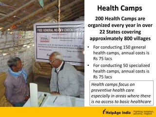Health Camps
• For conducting 150 general
health camps, annual costs is
Rs 75 lacs
• For conducting 50 specialized
health camps, annual costs is
Rs 75 lacs
200 Health Camps are
organized every year in over
22 States covering
approximately 800 villages
Health camps focus on
preventive health care
especially in areas where there
is no access to basic healthcare
 