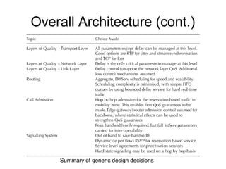 Overall Architecture (cont.)




    Summary of generic design decisions
 