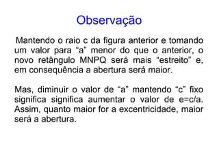 Observação
Mantendo o raio c da figura anterior e tomando
um valor para “a” menor do que o anterior, o
novo retângulo MNPQ será mais “estreito” e,
em consequência a abertura será maior.

Mas, diminuir o valor de “a” mantendo “c” fixo
significa significa aumentar o valor de e=c/a.
Assim, quanto maior for a excentricidade, maior
será a abertura.
 