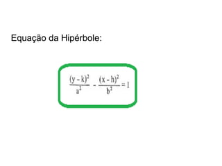 Equação da Hipérbole:
 
