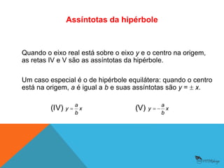 Quando o eixo real está sobre o eixo y e o centro na origem,
as retas IV e V são as assíntotas da hipérbole.
Um caso especial é o de hipérbole equilátera: quando o centro
está na origem, a é igual a b e suas assíntotas são y =  x.
x
b
a
y (IV) x
b
a
y (V)
Assíntotas da hipérbole
 