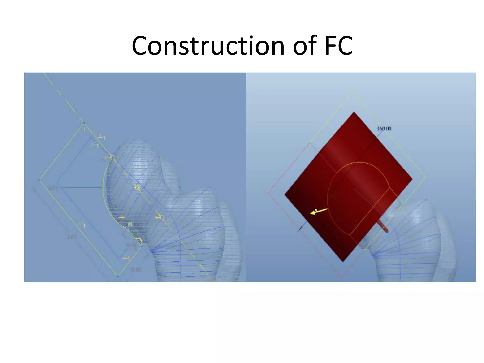 Construction of FC