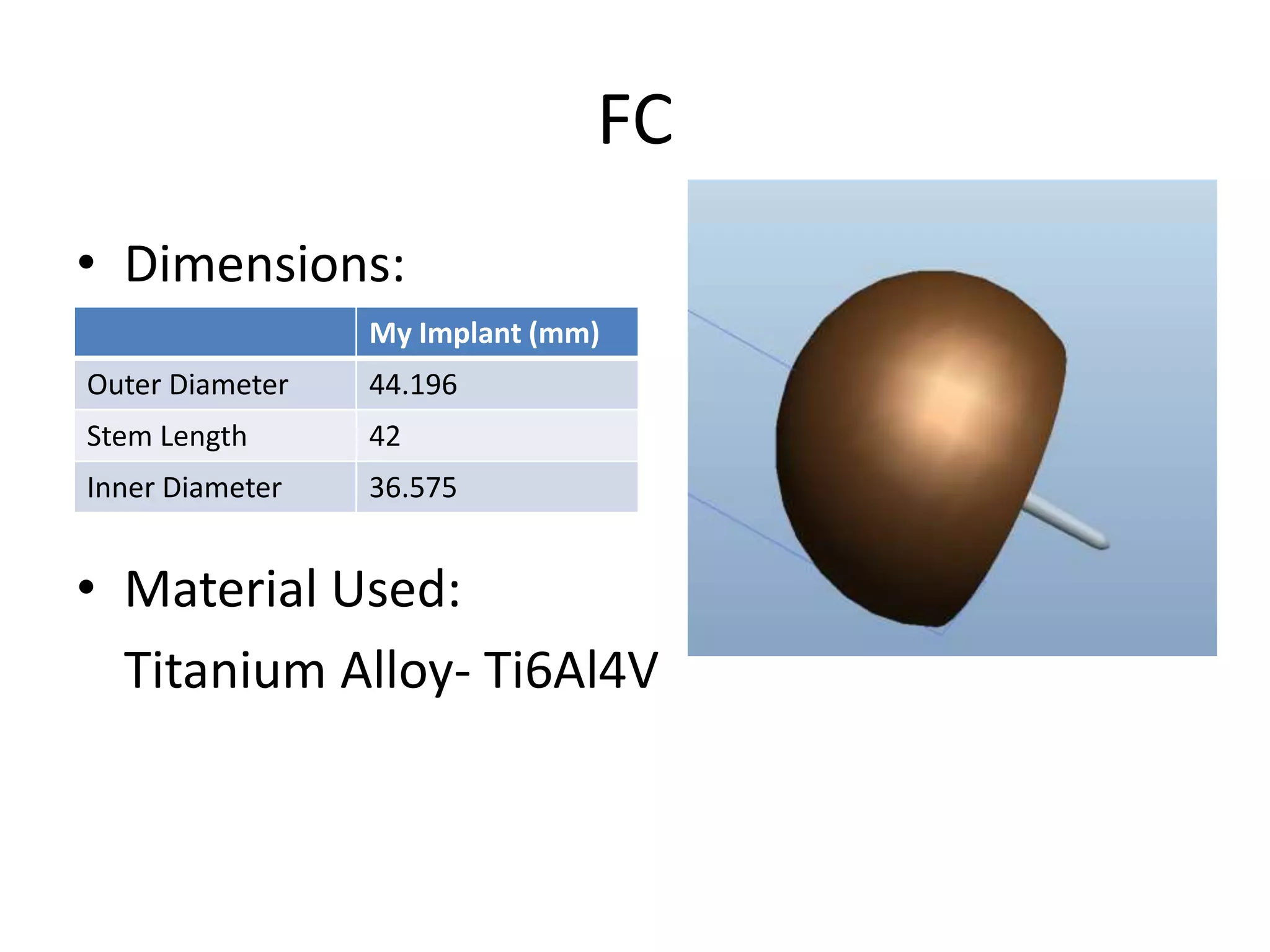 FCDimensions:Material Used:Titanium Alloy- Ti6Al4V