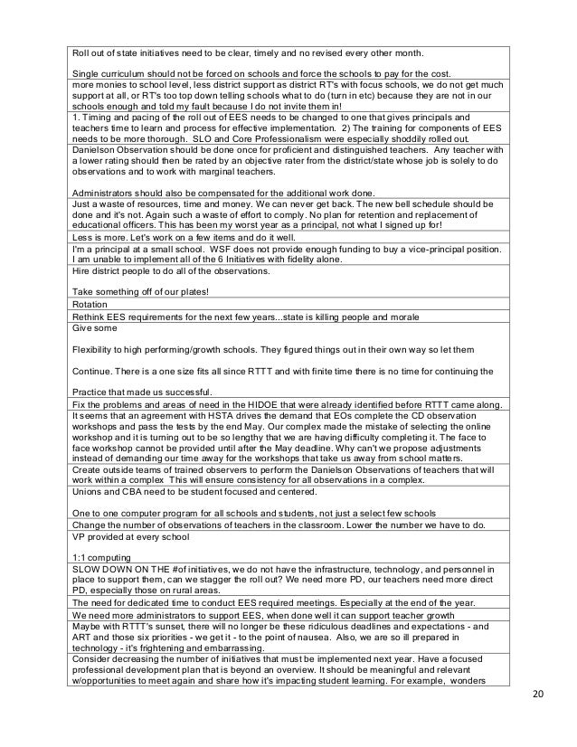 Hi Principal Survey Results May 13 2014 1 - 20
